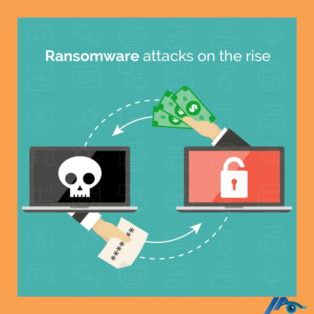 ransomware attacks are increasing