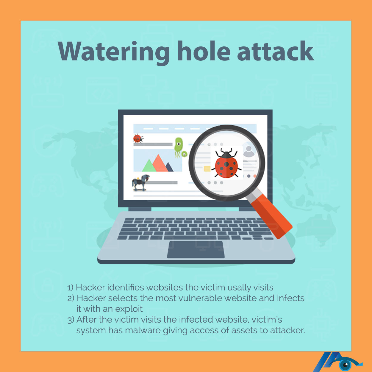 Watering hole attack and 5 ways to avoid it