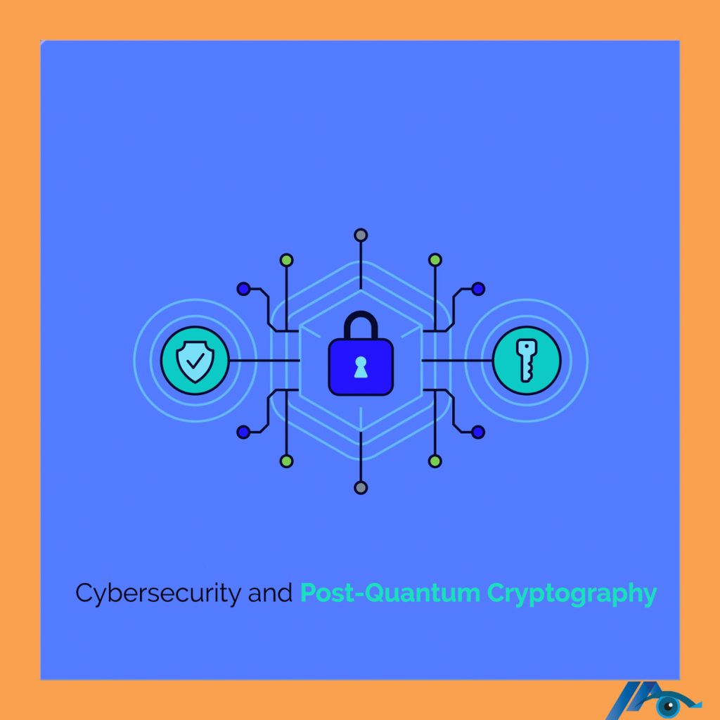 Post-Quantum Cryptography