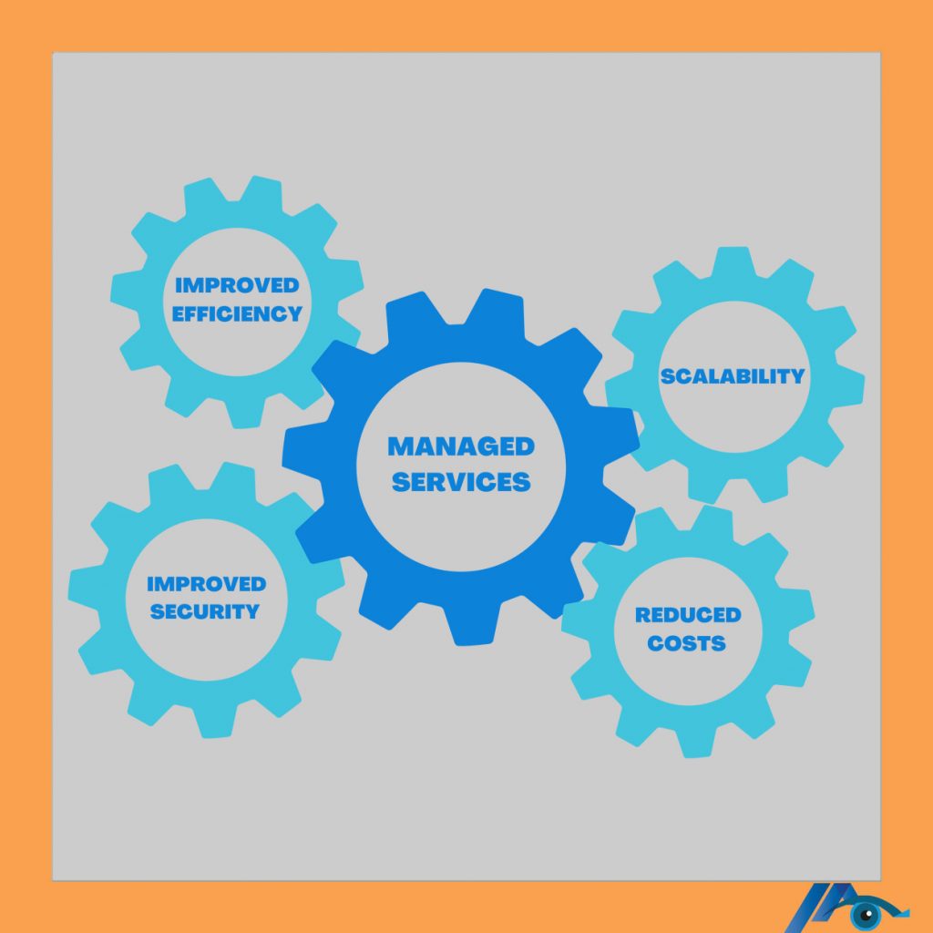 Managed Services Provider for IT needs- 8 reasons
