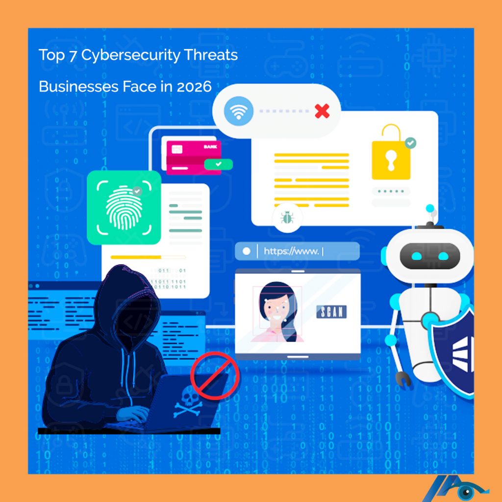 Top 7 Cybersecurity Threats Businesses Face in 2026