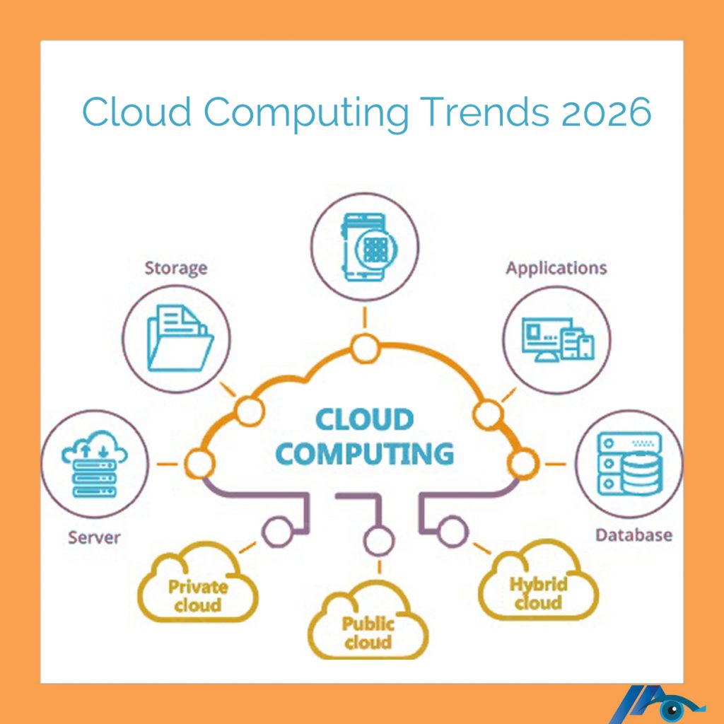 10 Cloud Computing Trends