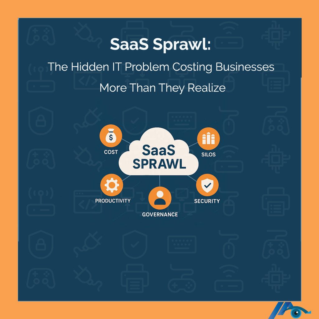 SaaS Sprawl